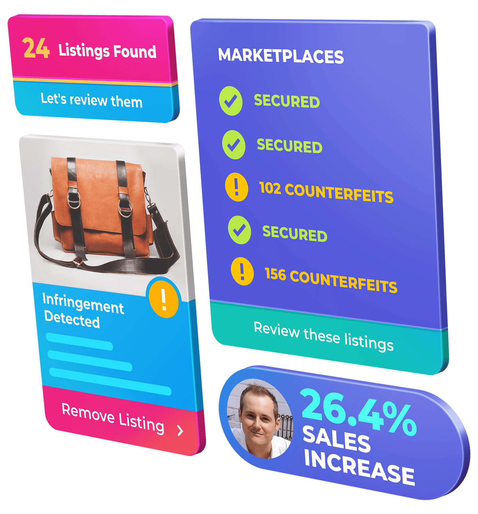 Counterfeits on Social Media: The Next Big Threat to Your IP